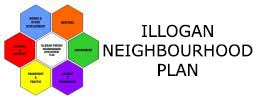 Illogan Neighbourhood Plan